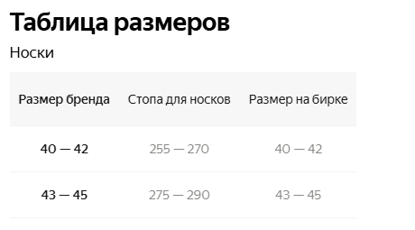 таблица размеров (16).png (8 KB)