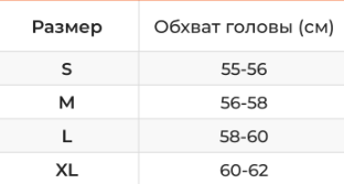 таблица размеров (27).png (10 KB)
