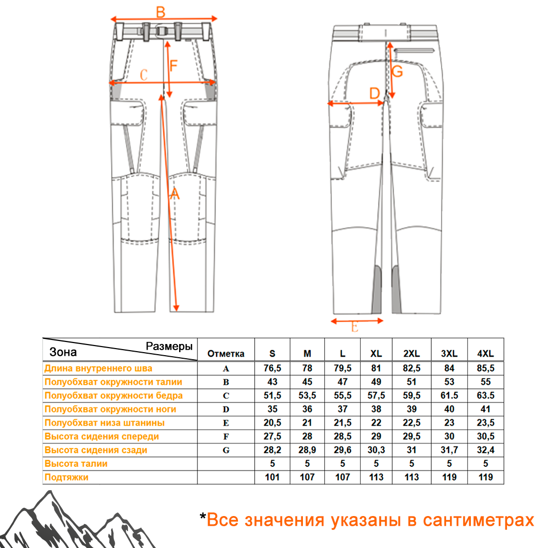 Брюки Аплине размер.png (336 KB)