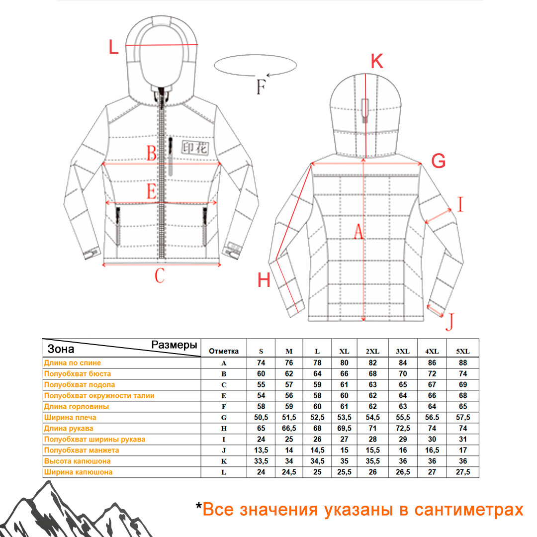 Куртка Эпицентр размеры.png (387 KB)