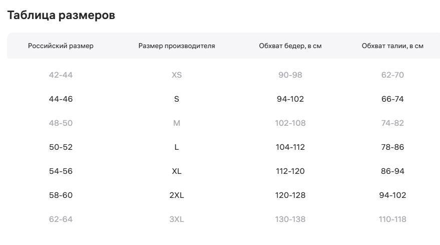 таблица размеров (1).png (27 KB)