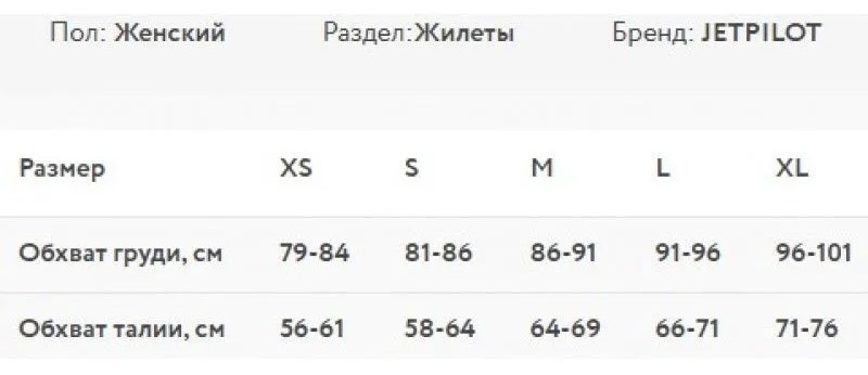 razmer_Jetpilot X1.jpg (44 KB)