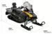 Снегоход SKI DOO Expedition LE 900 ACE 650W DELE 2022