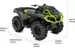 Квадроцикл Can-Am Outlander XMR 650 2020