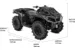 Квадроцикл Can-Am Outlander XMR 1000R 2020