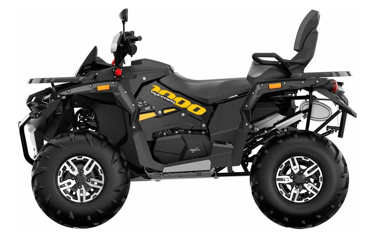 Купить Квадроцикл Гепард 650 Бу