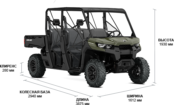 Квадроцикл с кабиной can am Defender